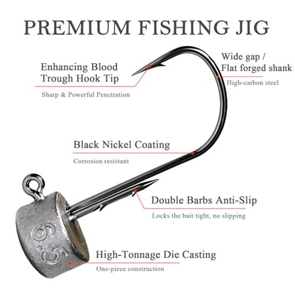 20Pcs Ned Rig Jig Heads 1/16-1/4oz Dual Antislip Barbs for Bass | Dual Anti-Slip Barbs Design, Mushroom Head Design, Sharp High-Strength Jig Hooks, Precision Die-cast Construction - size: 1/4oz-20Pcs