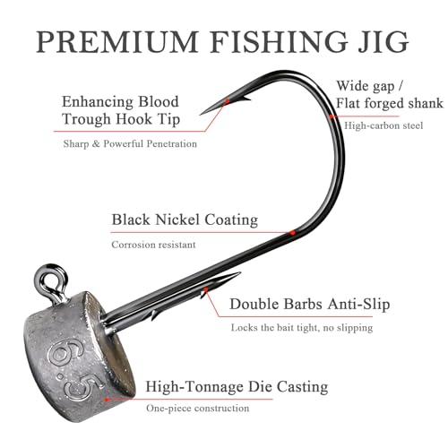 20Pcs Ned Rig Jig Heads 1/16-1/4oz Dual Antislip Barbs for Bass | Dual Anti-Slip Barbs Design, Mushroom Head Design, Sharp High-Strength Jig Hooks, Precision Die-cast Construction - size: 1/8oz-20Pcs