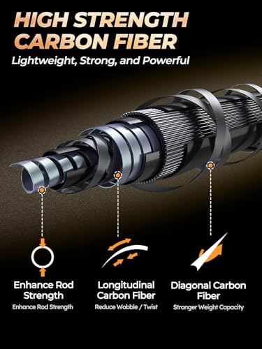 Jenseits Carbon Fiber Fishing Rod Series (6-12 Ft), Spinning & Casting Rods with Stainless Steel Ceramic Guides, Fast Action Fishing Pole for Bass, Trout, Walleye & Surf Fishing - size: 9'0"-Heavy-Fast-Black, style: Spinning