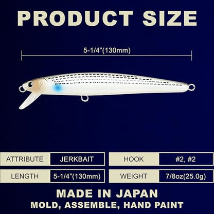 LUCKY CRAFT FlashMinnow 130MRS Saltwater Fishing Lures, Jerkbait for Halibut and Bass Fish, Slow Sinking 2-4ft, Surf Fishing Gear and Tackle Box Accessories - color: 674 Pearl Mullet
