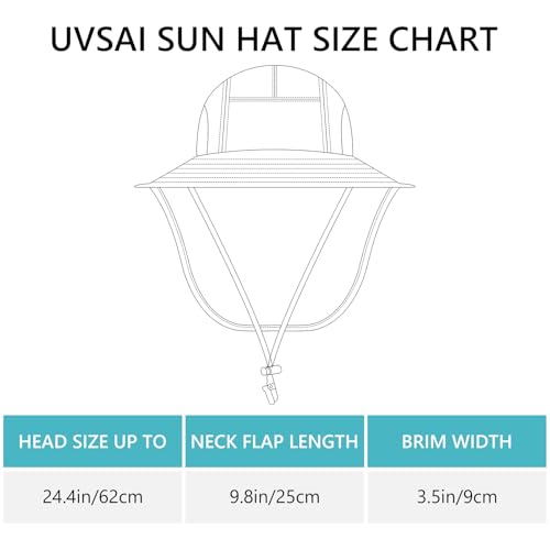 UPF 50+ Foldable Sun Hats Wide Brim with Large Neck Flap for Men Women UV Protection Gardening Fishing Beach Hat - color: Pack of 2, Light Grey & Green