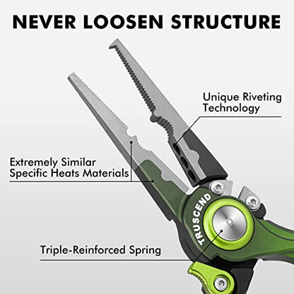 TRUSCEND Easy Use Lockable Fishing Pliers with Tungsten Carbide Cutter, Innovative Ergonomic Handy Handle, Saltwater Corrosion Resistant Teflon Coated Fishing Tool, Light Multi-Function Fishing Gear - color: D1-green