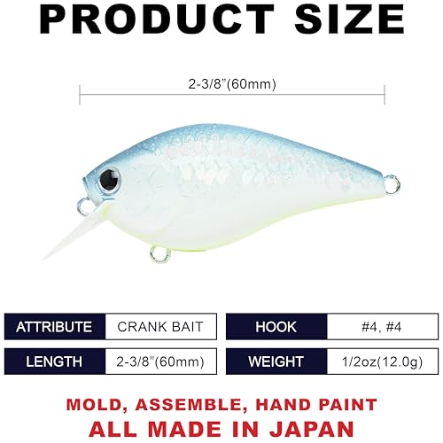 LUCKY CRAFT LC 1.5 Silent Squarebill Crankbait Fishing Lure, 2-3/8", Bass Fishing Lures for Freshwater, Hard Crankbait with Treble Fishing Hooks, Fishing Accessories - color: 151 MS Gun Metal Shad