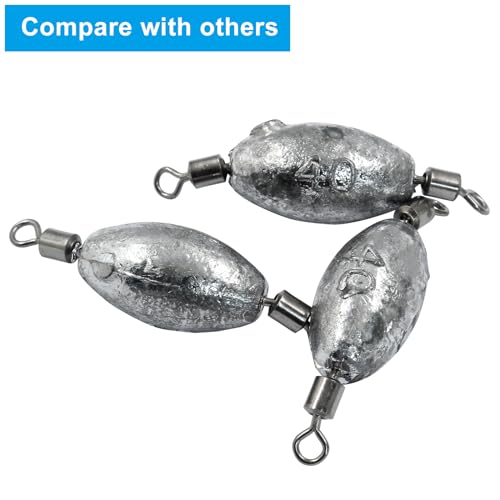 Uenhoy Fishing Weights Inline Trolling Fishing Sinker Tackle with Inner Swivels, Oval Drop Casting Fishing Weight Sinkers - size: 1.4 oz, 10pcs