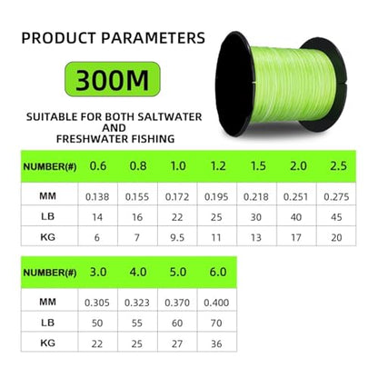 X8 Ygk 8 Strands Fishing Line 300/500M Braided PE Multifilament Durable Tool - color: 300m, size: 2.0