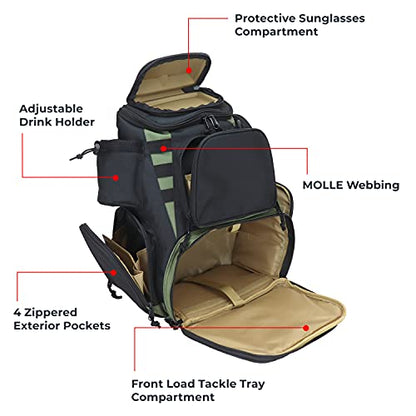 OSAGE RIVER Fishing Backpack, Fits 4 Large Tackle Boxes MOLLE Webbing Rod Holder Waterproof Cover, Includes Pliers Flashlight - color: Bag Only, size: Medium
