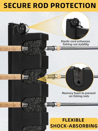 Upgraded Fishing Rod Holder for Truck Bed, Holds 4/6 Rods, Secure C-Clamp No-Drill, Horizontal/Vertical Mount, Fishing Rod Holder Fits Most Pickup Trucks, 1 Pair