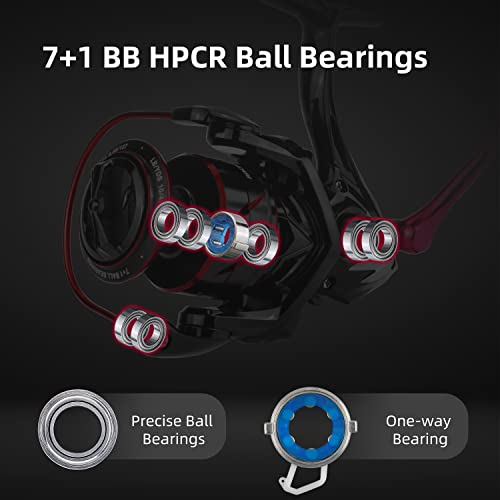 RUNCL Spinning Fishing Reel ANCOHUMA, Powerful 26 LB Max Drag, 7+1 Stainless BB, 6.2:1 CNC Aluminum Alloy Spool, Unique Smooth Colorful Ceramic Line Roller, D.S.S.R Double Shield for Freshwater - color: Ancohuma II: 5000