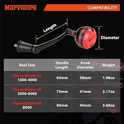 Foldable Power Handle for Penn Fierce III IV, Battle III HS Spinning Reel Replacement Handle (Not for Fierce Live Liner) - size: For Fierce/Battle HS 1000-4000 (Classic Version)
