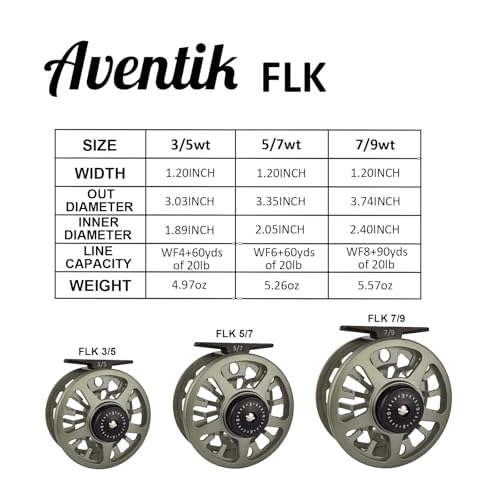 Aventik FLK Fly Fishing Reel Aluminum Trout 3/5, 5/7, 7/9wt Large Arbor Freshwater Fly Reel - size: 7/9wt, style: Grey-with Line
