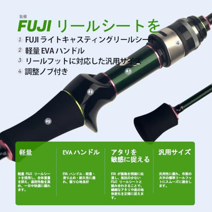 Teton 5'2"-6'6" BFS Fishing Rod Casting & Spinning, Ultra Light Rods, 40T Carbon Fiber Blank, Fuji Guides & Reel Seat, MF Fast Action, 2 Piece Travel Trout Lure Pole - size: Cast 5'10"-S-Fast-TTC510S