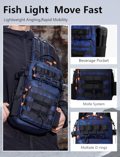 2 in 1 Compact Tactical Fishing Backpack with Tackle Boxes, Lightweight Waterproof Tackle Bag Fit 2 * 3600 Tackle Boxes, 2 Rod Holders Storage, Fishing Accessories Gift for Men Blue - color: Blue