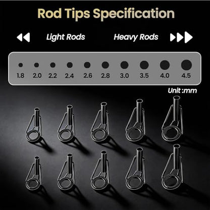 FishTrip Rod Tip Repair Kit, 20/60/70/90/230pcs Fishing Rod Tips Replacement Kit Stainless Steel Ceramic Guides Ring Fishing Pole Eyelets Repair Kit - color: H_10pcs Repair Kit