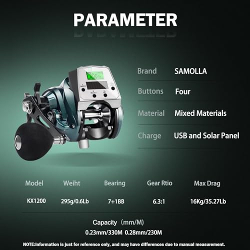 Digital Baitcasting Fishing Reel with LCD Display,8 oz Ultralight Electric Baitcaster Reel, 22-35 Lb Max Drag,6.3:1/7.2:1 Gear Ratio,Left/Right Handed,Compact Design for Freshwater & Saltwater - color: Greener-Left Hand, size: 35Lb-12 Smart-Solar Panel