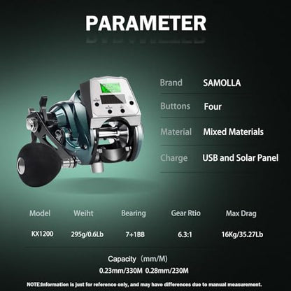 Digital Baitcasting Fishing Reel with LCD Display,8 oz Ultralight Electric Baitcaster Reel, 22-35 Lb Max Drag,6.3:1/7.2:1 Gear Ratio,Left/Right Handed,Compact Design for Freshwater & Saltwater - color: Greener-Left Hand, size: 35Lb-12 Smart-Solar Panel