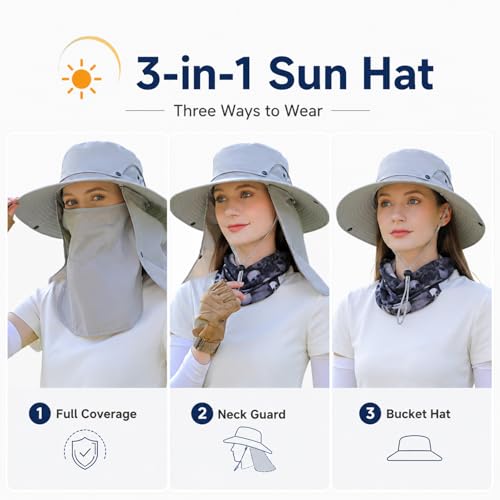 Sun Hat Unisex Face Coverage Shield Neck Flap Cap Garden Lawn Work Sports Hiking Fishing Hats - color: Gray