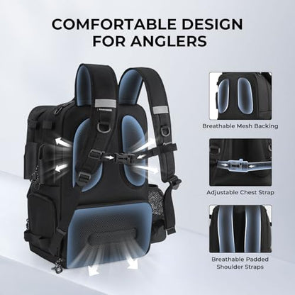 KastKing BaitSpace Fishing Tackle Backpack with Removable Bait Binder,2 Rod Holders Storage Fishing Gear and Equipment - color: E: Black, size: Without tackle box