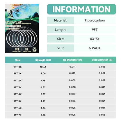 Maxcatch Fluorocarbon Tapered Leader 6 Pack – Fly Fishing Leaders with Pre-Tied Loop, 100% Pure Fluorocarbon, High Strength & Low Visibility, 9ft – 3X/4X/5X/6X - size: 9FT 3X-6 PACK