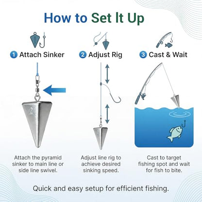 Fishing Weights Pyramid Sinkers Kit Bullet Fishing Weights Sinkers for Ocean Saltwater Surf Fishing Gear Tackle 1oz 2oz 3oz 4oz - color: 2oz-10pcs