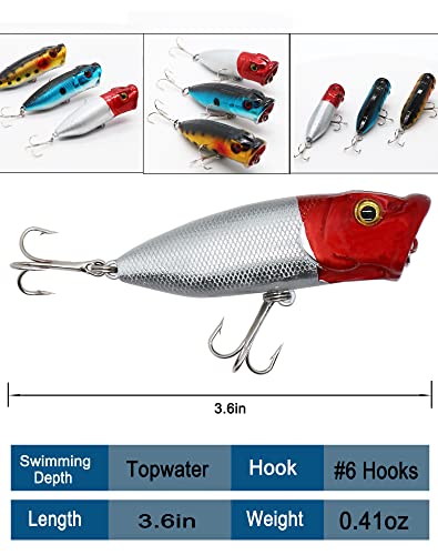 Fishing Lure Set Fishing Spoons Frog Lures Soft Hard Metal Lure Crank Popper Minnow Pencil Jig Hook for Trout Bass Salmon with Tackle Box - color: Mix-17pcs