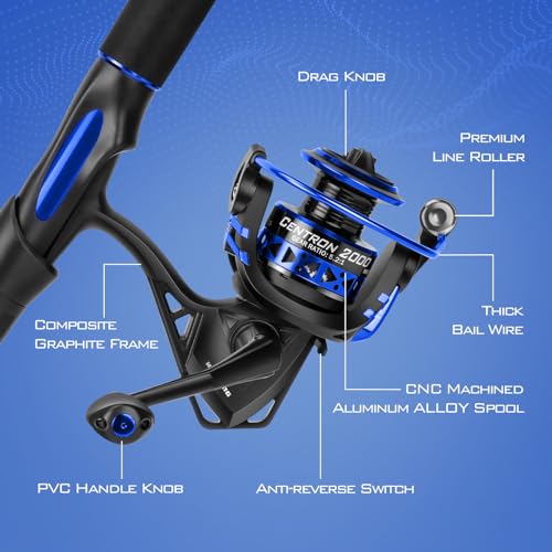 KastKing Centron Fishing Rod and Reel Combo, Spinning & Baitcasting Combos, IM6 Graphite 2Pc Blanks, Stainless Steel Guides with Ceramic Rings, Contoured EVA Handles & Fighting Butt - style: Spin-7' M, 3000 Reel