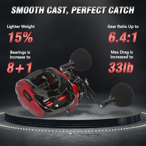 Baitcaster Reels 6.4:1 High-Speed Gear Ratio 33LB Max Drag 8+1 Bearings | Baitcasting Fishing Reel Lightweight Saltwater & Freshwater Fishing Reel for Bass and Pike - color: Red-Left