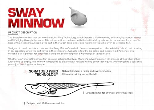 Duckett Fishing Sway Minnow, High-Performance Swimbait with Lifelike Action for Attracting Bass in Any Condition