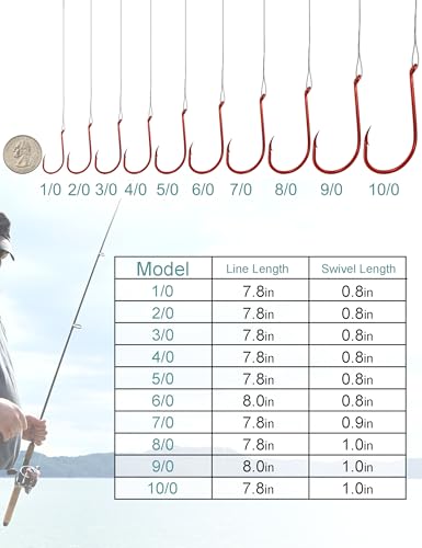 Avlcoaky Fishing Hooks with Steel Wire Leader, 50pcs Octopus Catfish Hooks Pre-Rigged Anti-Bite Stainless Steel Trace for Toothy Fish, Saltwater High Carbon Steel Circle Trout Hooks for Shark, Walleye - color: 9/0, 50pcs