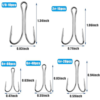 Fishing Double Hooks with Tackle Box,145pcs Classic Double Frog Hooks Open Shank 3X Strong Fly Tying Hook High Carbon Steel Barbed Hook for Saltwater Freshwater 1/0 2# 4# 6# 8#