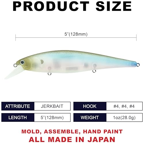 LUCKY CRAFT Pointer 128SP, Freshwater Lake Bass Fishing Lure, Jerkbait, Suspending, Fishing Gear, Fishing Accessories, Fishing Tackle - color: 538 NC Ghost Minnow