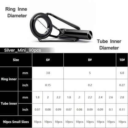 FishTrip Rod Tip Repair Kit, 20/60/70/90/230pcs Fishing Rod Tips Replacement Kit Stainless Steel Ceramic Guides Ring Fishing Pole Eyelets Repair Kit - color: B_90pcs
