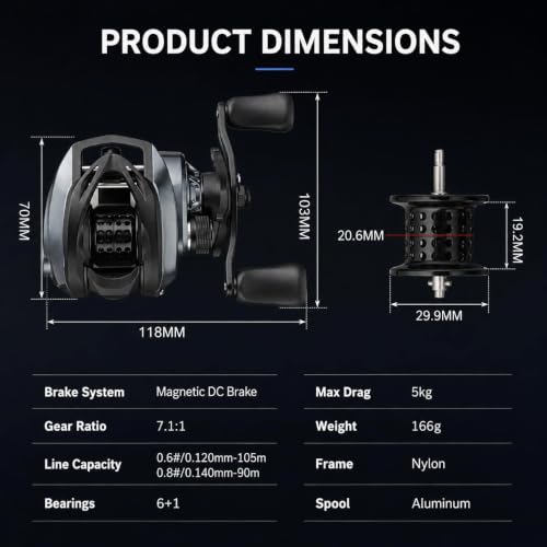 Fishing Kit with DC Digital Control Baitcasting Reel, Carbon Fiber Rod, Tackle Box and Fish Handling Tools | Portable Backpack Combo for Freshwater- Right - color: Tackle Bag with DC Baitcasting Combo- Right Handed