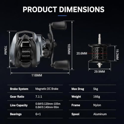 Fishing Kit with DC Digital Control Baitcasting Reel, Carbon Fiber Rod, Tackle Box and Fish Handling Tools | Portable Backpack Combo for Freshwater- Left - color: Tackle Bag with DC Baitcasting Combo- Left Handed