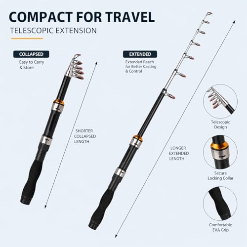 Carbon Fiber Fishing Rod Travel Fishing Pole Lightweight Portable Shore Sea Fishing Outdoor Use - size: 4.9 FT