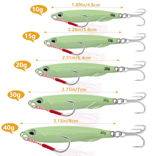 Fishing Jigs Metal Fishing Spoons Lures, Blade Bait Spinner Long Casting Jigging Spoon Lure Vertical Hard VIB Swimbait for Walleye Bass Trout Freshwater & Saltwater