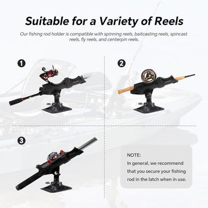 HITORHIKE Fishing Rod Holder Universal Fit Kit Allows for 360-degree Adjustment Kayak Fishing Boat Powerlock Rod Holder - style: Fishing Rod Holder X2+rib Mount X2