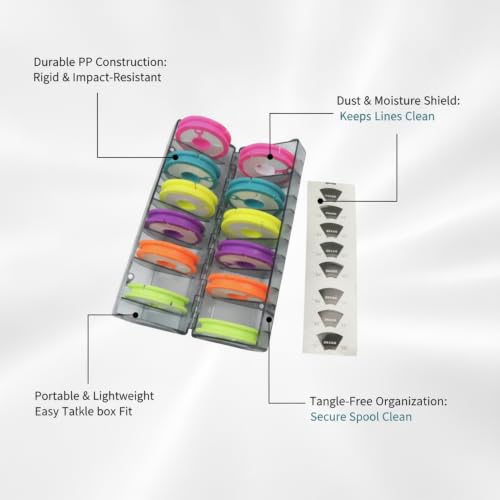 Fishing Line Spool Storage Box, Durable PP Plastic Organizer for Tackle Boxes, Keeps Spools Secure and Tangle-Free - size: 7.68 x 2.95 x 1.18 in