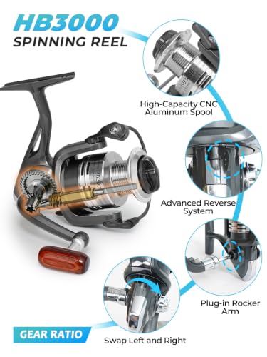 6Ft Fishing Rod and Reel Combo - 24T Carbon Fiber Telescopic Fishing Pole with Spinning Reel 5.2:1 Gear Ratio - Fishing Kit with Lures, Line, Fish Gripper, Plier & Carrier Bag for Beginner Adults - size: 6FT-Full Kit