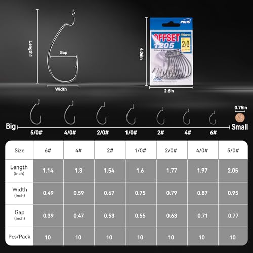 Ewg Hooks for Bass Fishing Hooks,Alloy High Carbon Steel Worm Hooks,Extra Wide Gap Offset Fish Hooks Texas Rig Fish Hooks for Bass Trout Freshwater Saltwater #6#4#2 1/0 2/0 4/0 5/0 - size: #2/0_25pcs