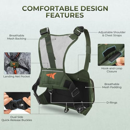 KastKing Bait Boss Water-Resistant Fishing Chest Pack With EVA Zip-Down Workstation, MOLLE Storage, Adjustable Chest Straps - color: B: Olive Green