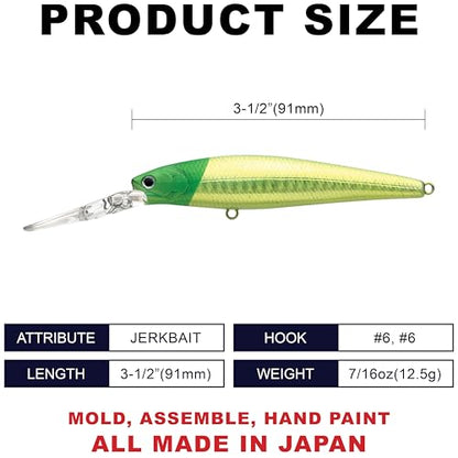 LUCKY CRAFT SW Staysee 90SP V2 – 3.5” Saltwater Jerkbait, Deep Diving Suspending Minnow Lure for Halibut, Snook, Striped Bass & Inshore Gamefish - color: 706 Laser Green Head Chart