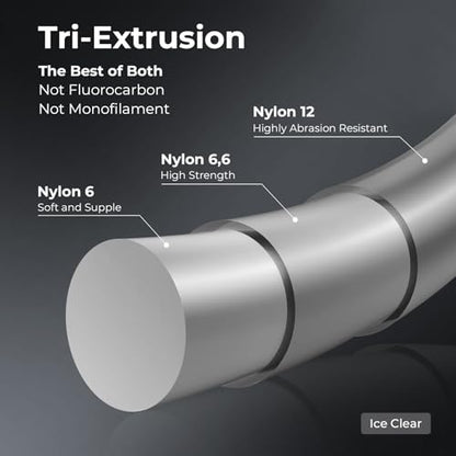 KastKing TriPolymer Crappie Advanced Monofilament Fishing Line, Higher Strength, Super Smooth, Low Light Refraction, Tri-Extrusion Advanced Mono Fishing line, Highly Abrasion Resistant - color: ICE CLEAR, size: 10LB-0.0087in-300Yds