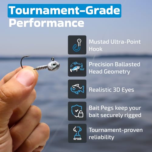 Harmony Fishing - Swimbait Jig Heads (4-Pack with 5 Bait Pegs) Tournament Grade Minnow Swimming Jig Heads - size: 3/16oz (1/0 Hook)