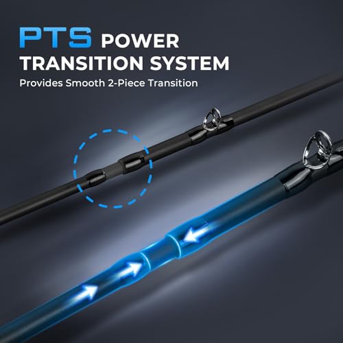 KastKing Spartacus II Plus Twin-Tip Spinning & Casting Rods, IM6 Graphite Blanks, Stainless Steel Frame with Zirconium Oxide Rings, 2-Piece Rods with Extra Tip Section, PTS, No-Slip Grip, Hook Keeper - size: 6'0"- ML- Fast (2 Pcs+ Extra Tip), style: Cast