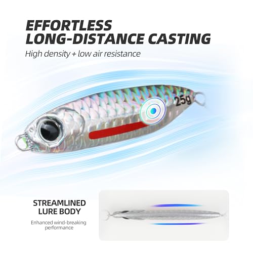 Scaled Jigging Spoons – 10 Pcs/Box, 5 Size Options, High-Performance Lead Lures for Freshwater and Saltwater Fishing, Accurate Scaled Design, Attracts Various Fish Species - size: 1/2 oz