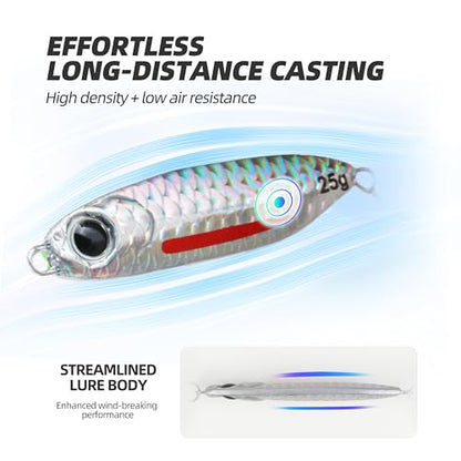 Scaled Jigging Spoons – 10 Pcs/Box, 5 Size Options, High-Performance Lead Lures for Freshwater and Saltwater Fishing, Accurate Scaled Design, Attracts Various Fish Species - size: 7/8 oz