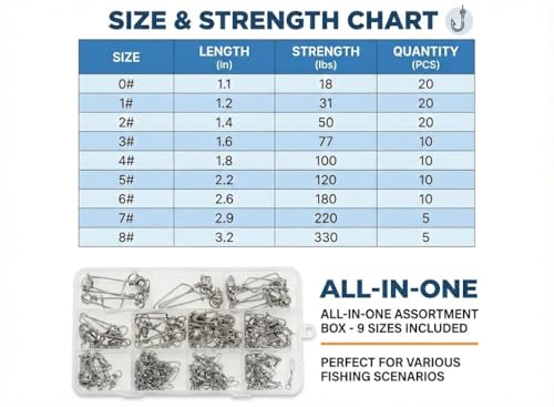 110pcs-9Sizes Ball Bearing Swivels with Coast Lock Snap Assortment for Bass Fishing Saltwater Inshore Trolling Quick Lure Change Leader Line Connector
