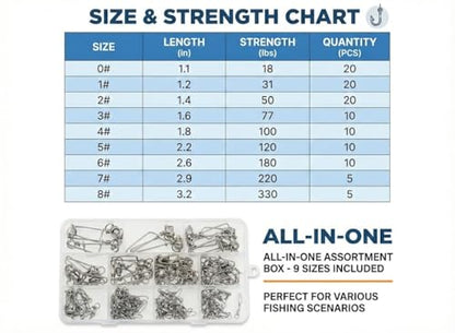 110pcs-9Sizes Ball Bearing Swivels with Coast Lock Snap Assortment for Bass Fishing Saltwater Inshore Trolling Quick Lure Change Leader Line Connector