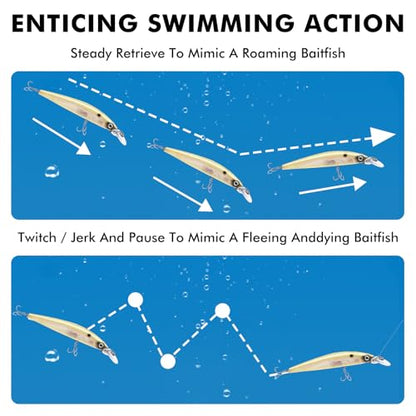 TRUSCEND Suspending Jerkbait, Rattle Minnow Lures with BKK Hooks, Freshwater Bass Trout Striper Walleye Pike Fishing Lures, Variety Pack for All Water Conditions, Premium Fishing Gear and Gifts - color: B1-5",0.8oz