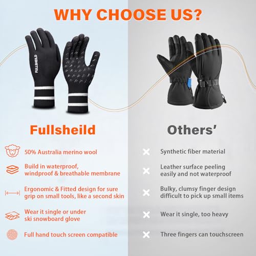 Fullsheild Men Women Waterproof Merino Wool Knit Gloves 3-Layer Thermal Water Proof Gloves for Hiking, Fishing, Hunting - size: Large